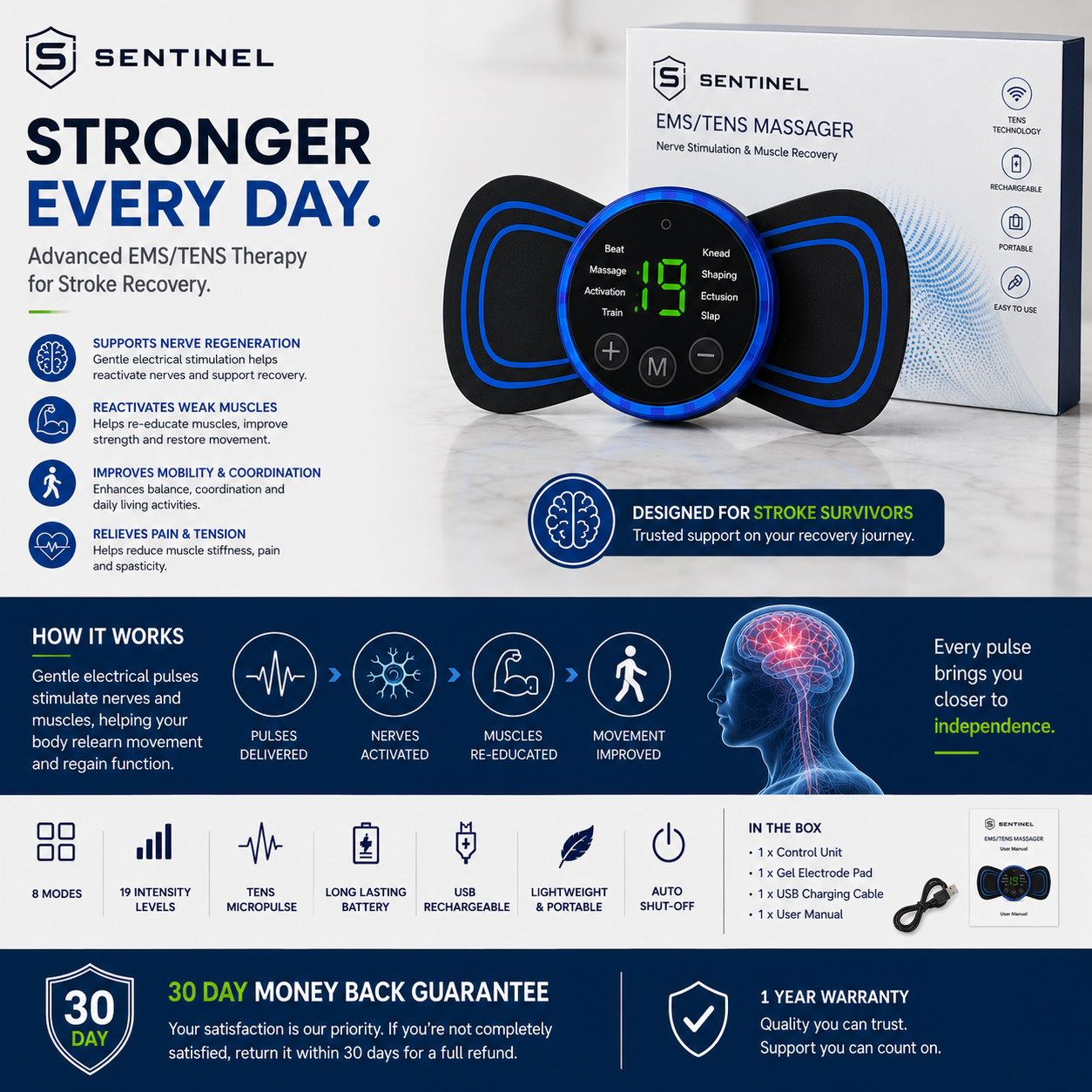 Sentinel NeuroPulse Pro