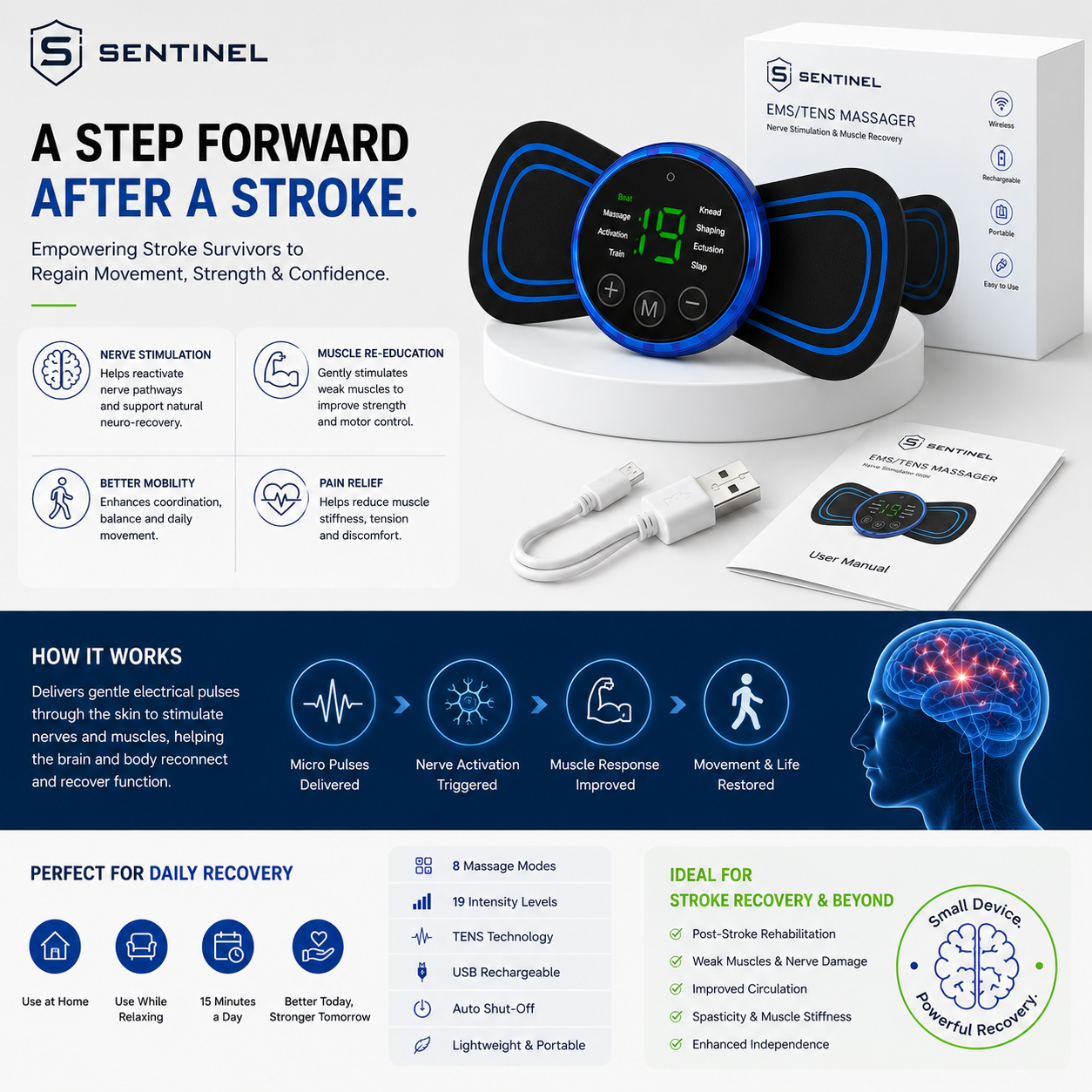 Sentinel NeuroPulse Pro
